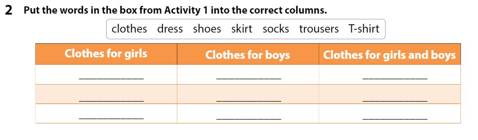 Sách bài tập Tiếng Anh 3 Wonderful World Unit 5 Project