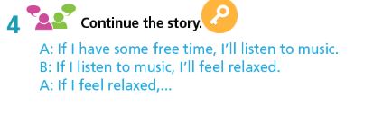 Tiếng Anh 7 Right On Unit 3 Grammar 3e