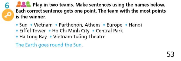 Tiếng Anh 7 Right On Unit 3 Grammar 3e