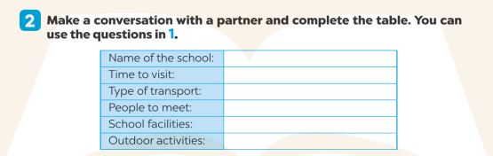 Giải SBT Tiếng Anh 7 Global Success Unit 6 Speaking