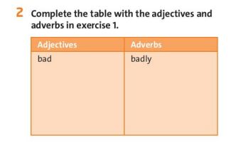 Tiếng Anh 7 Friends Plus Unit 4 Vocabulary and Listening