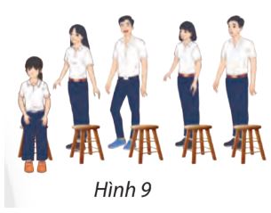 Giải Toán 10 Bài 2