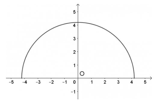 Giải Toán 10 Bài 3 Chương 9