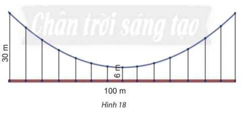 Giải Toán 10 Bài 4