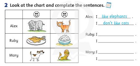 Family and Friends 3 Review 2