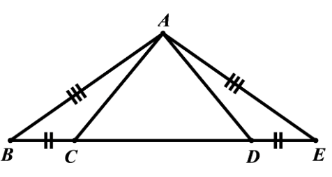 A = frac{{sqrt {16} }}{2} + frac{{sqrt {25} }}{5} + frac{{sqrt {100} }}{{10}} - frac{{50}}{3}