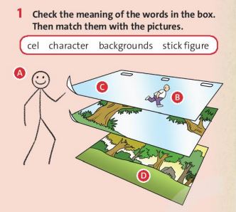 Tiếng Anh 7 Friends Plus Unit 4 CLIL Art