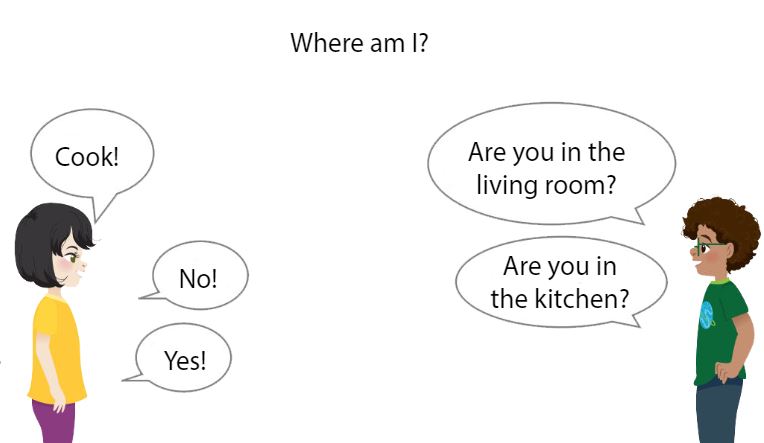 Tiếng Anh 3 Wonderful World Unit 6 Lesson 1