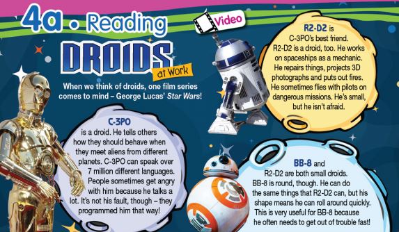 Tiếng Anh 7 Right On Unit 4 Reading 4a