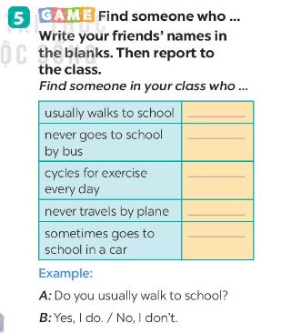 Unit 7 lớp 7 Getting Started sách Global Success