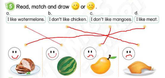 Tiếng Anh lớp 3 Phonics Smart Unit 6 Lesson 1