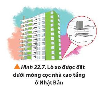 Giải Lý 10 Bài 22