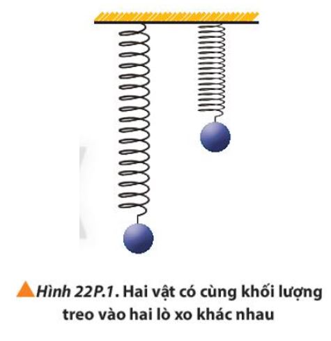 Giải Lý 10 Bài 22