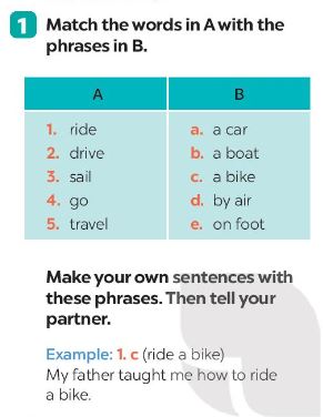 Unit 7 lớp 7 A Closer Look 1 sách Global Success