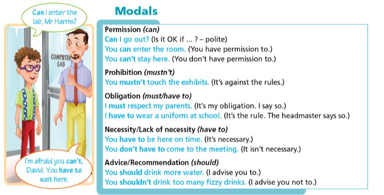 Tiếng Anh 7 Right On Unit 4 Grammar 4b