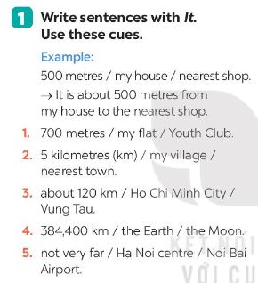 Unit 7 lớp 7 A Closer Look 2 sách Global Success