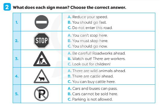 Giải SBT Tiếng Anh 7 Global Success Unit 7 Vocabulary & Grammar