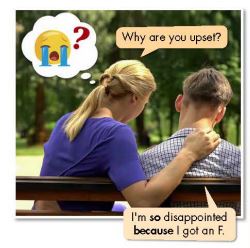 Tiếng Anh 7 Smart World Unit 6 Lesson 2