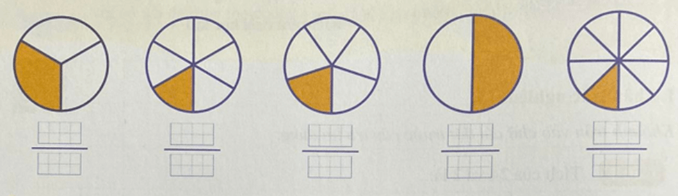Bài tập cuối tuần Toán lớp 3 Tuần 18 Cánh diều có đáp án