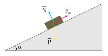 Giải Lý 10 Bài 20