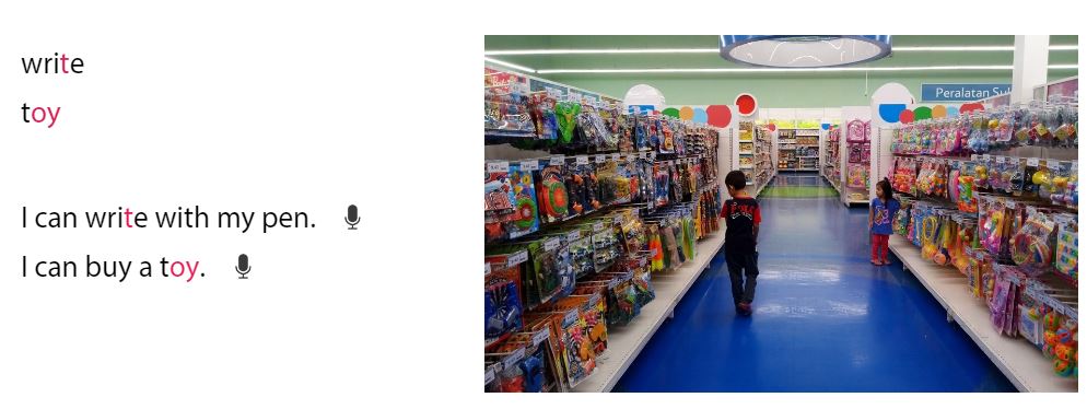 Tiếng Anh 3 Wonderful World Unit 6 Lesson 3