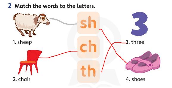 Family and Friends 3 Workbook Unit 7 Lesson 4 trang 53
