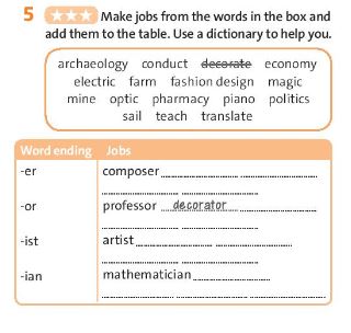 Tiếng Anh 7 Friends Plus Workbook Unit 5 Vocabulary and Listening