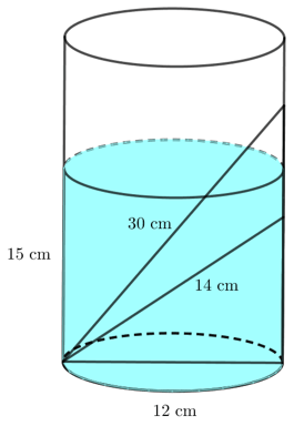 Trong một thí nghiệm khoa học, bạn Duy đặt hai chiếc đũa thủy tinh, một chiếc dài 14 cm
