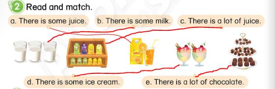 Tiếng Anh lớp 3 Phonics Smart Unit 6 Lesson 3