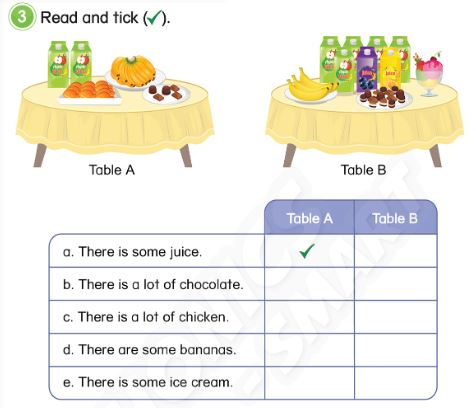 SBT Tiếng Anh lớp 3 Phonics Smart Unit 6 Lesson 3