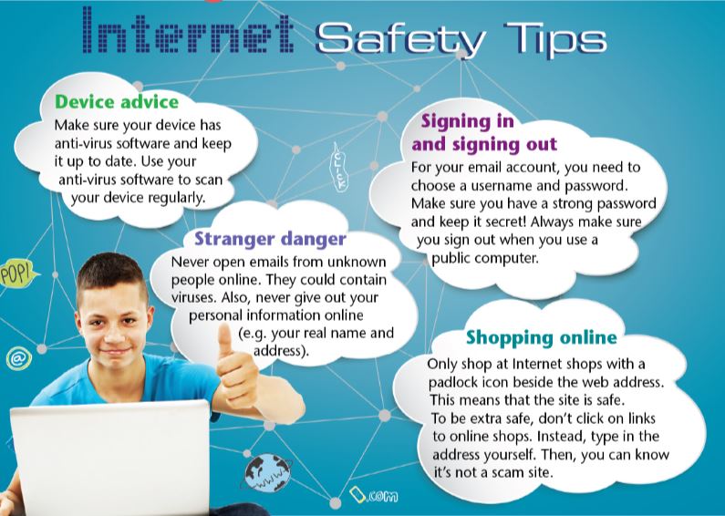 Tiếng Anh 7 Right On Unit 4 CLIL