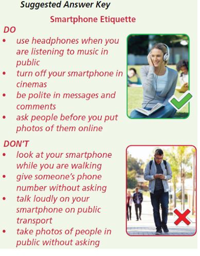 Tiếng Anh 7 Right On Unit 4 Right On 4