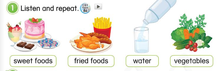 Tiếng Anh lớp 3 Phonics Smart Unit 6 Learn more