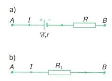 Vật lý 11 Bài 10