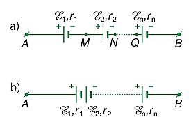 Vật Lý 11 Bài 10