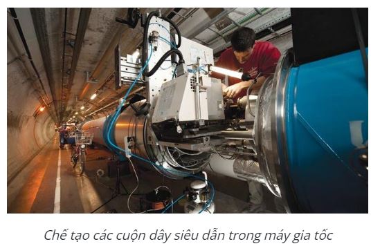 Vật lý 11 Bài 13