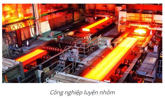 Vật lý 11 Bài 14