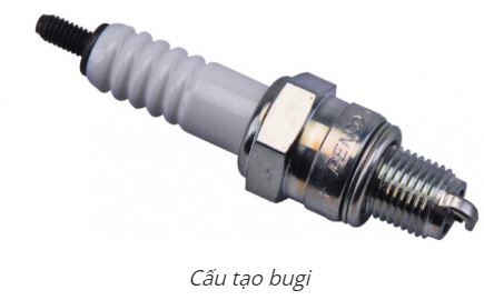 Vật lý 11 Bài 15