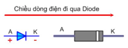 Vật lý 11 Bài 17
