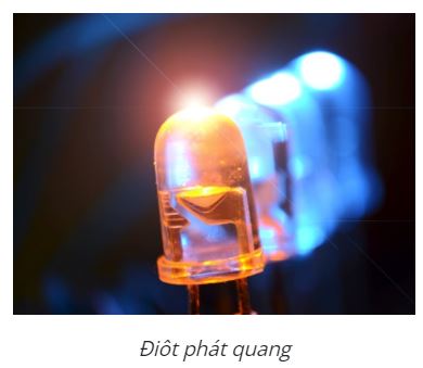 Vật lý 11 Bài 17