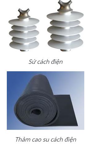 Vật lý 11 Bài 2: Thuyết electron. Định luật bảo toàn điện tích