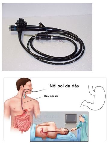 Vật lý 11 Bài 27