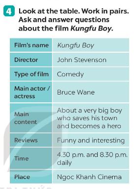 Unit 8 lớp 7 Skills 1 sách Global Success