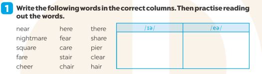 Giải SBT Tiếng Anh 7 Global Success Unit 8 Pronunciation