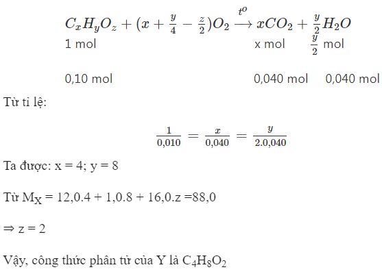 Hóa học 11 Bài 21
