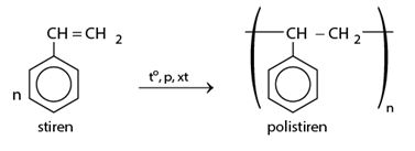 Hóa học 11 Bài 35