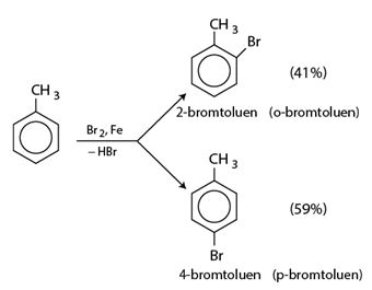 Hóa học 11 Bài 35