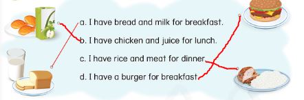 Tiếng Anh lớp 3 Phonics Smart Unit 7 Lesson 1