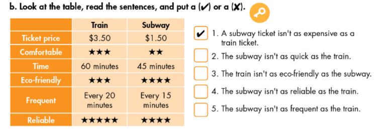Smart World Workbook 7 Unit 7 Lesson 2