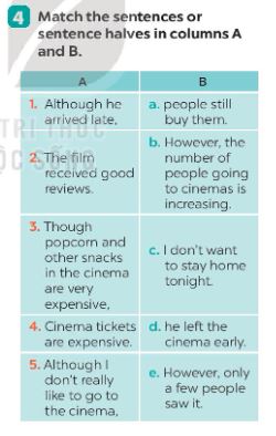 Unit 8 lớp 7 Looking back sách Global Success